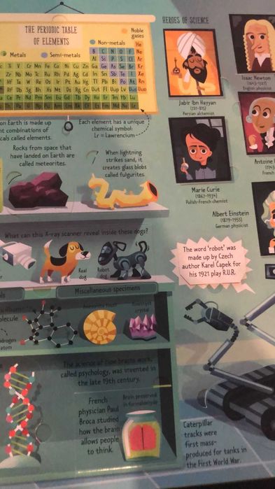 General Knowledge Usborne