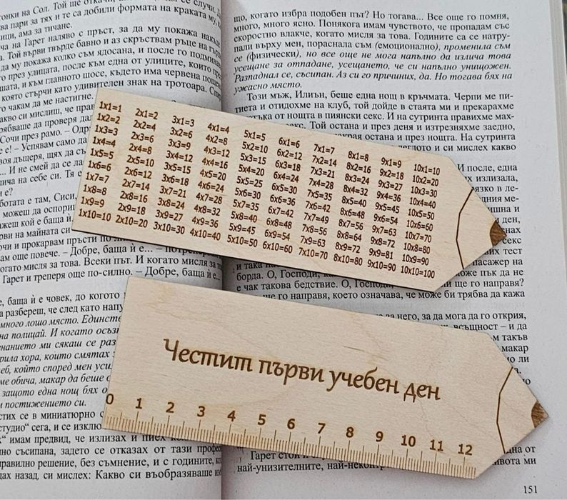 Линийка с таблицата за умножение