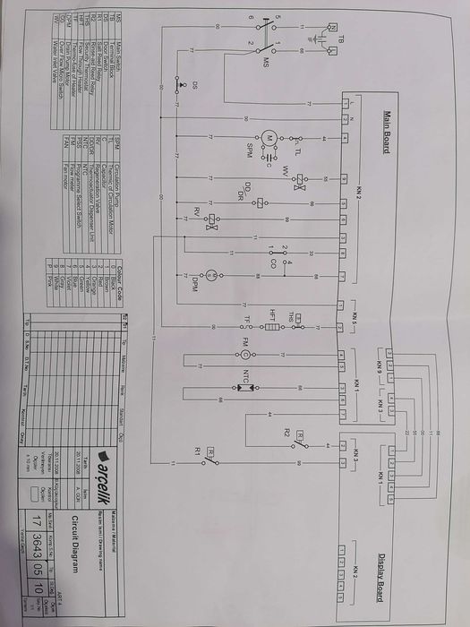 Съдомиялна Beko Din 1530 на части