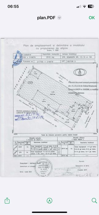 Vand Teren cu case sector 5