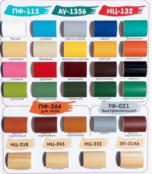 Эмаль ПФ-115 все цвета в наличии по оптовым ценам