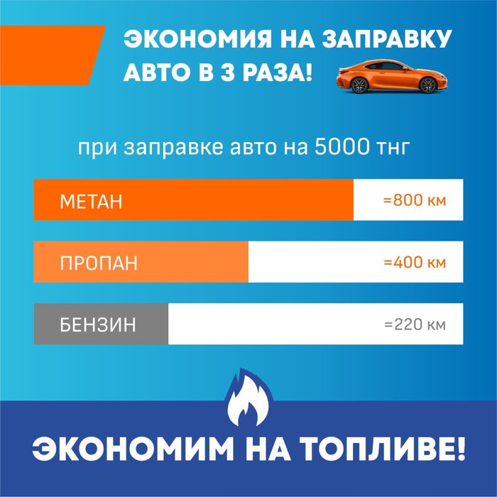 Газ на авто ! Установка ГБО