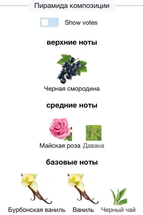 SI EAU DE PARFUM EDP (100ml) (Запечатанные в коробке)