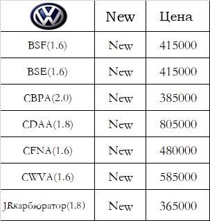 мотор новый Toyota