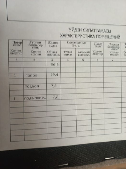 Продам Гараж в хор.состоянии