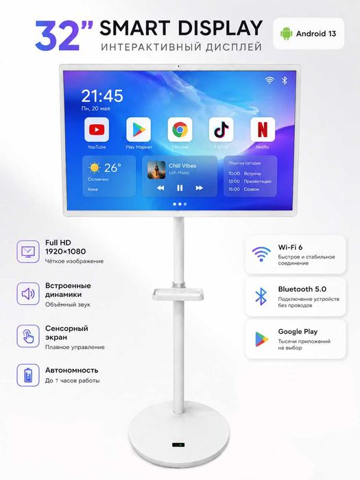 Интерактивная сенсорная панель/Планшет телевизор