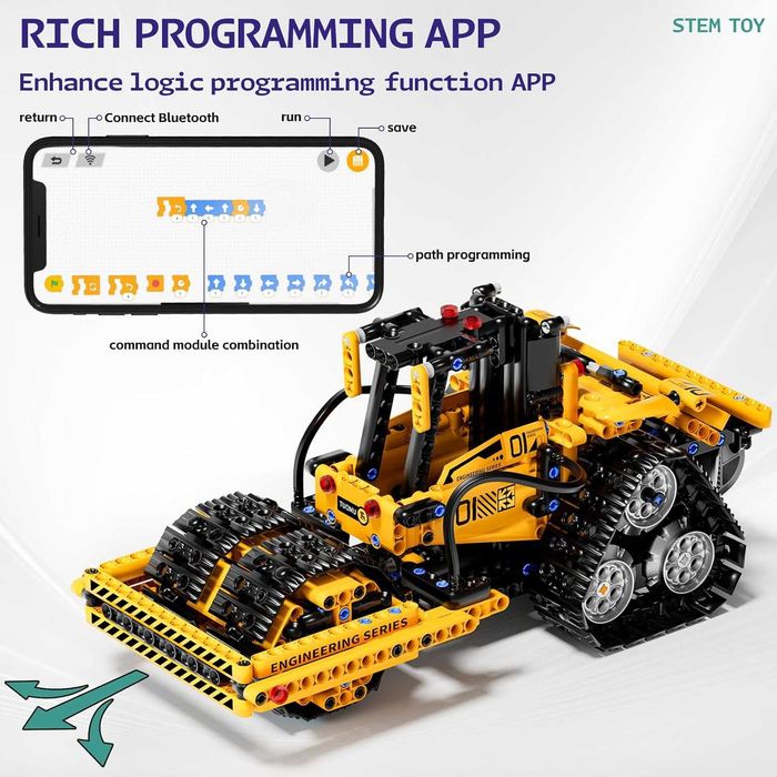 Комплект 5 в 1 STEM строителни играчки, багер, кран, камион, булдозер