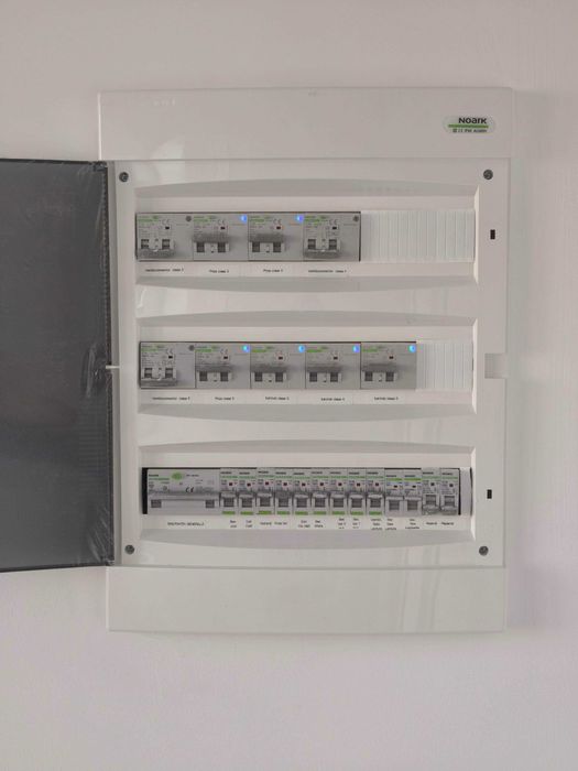 Electrician Oradea | Instalații electrice, tablouri, intervenții – SICOPOWER