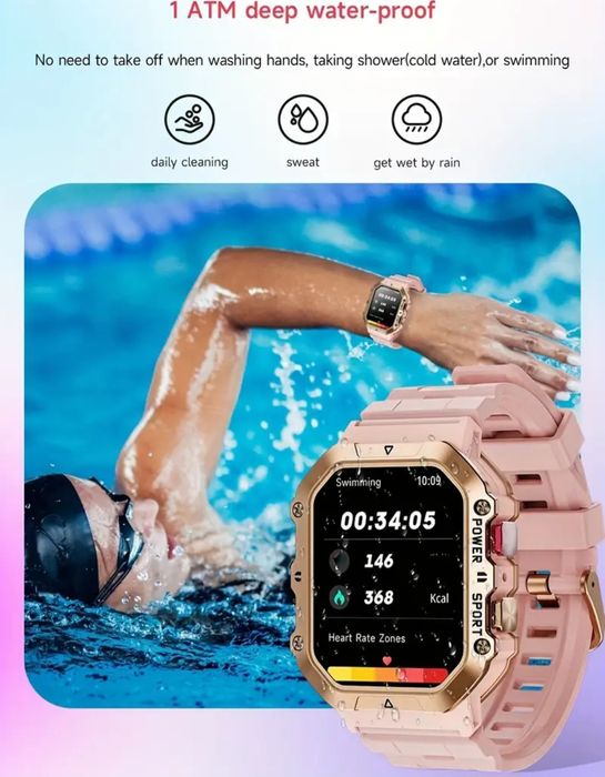 Смарт Часовници(нови)