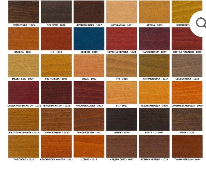 Холна маса елипса