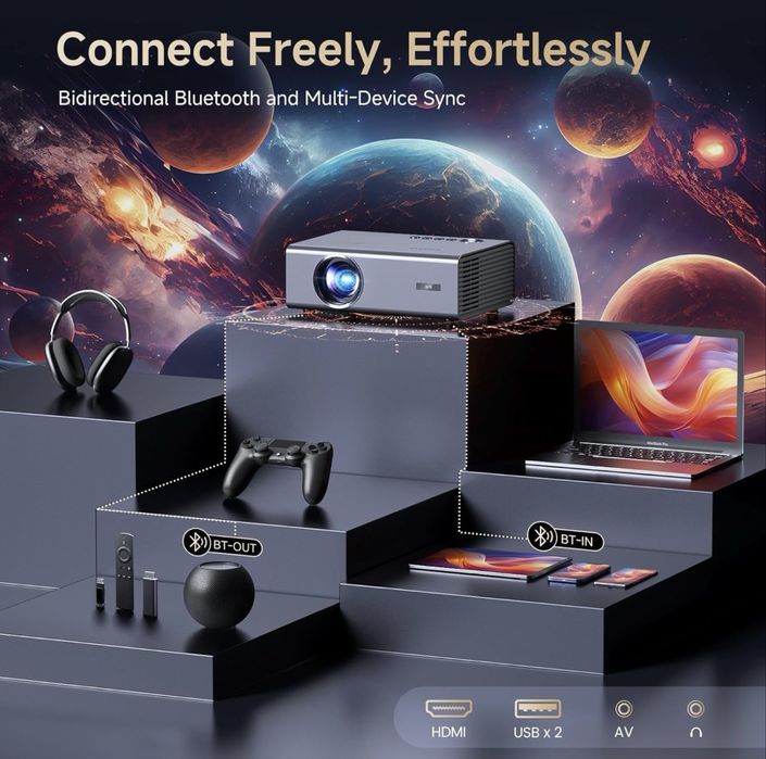 Video proiector Kogata GC357