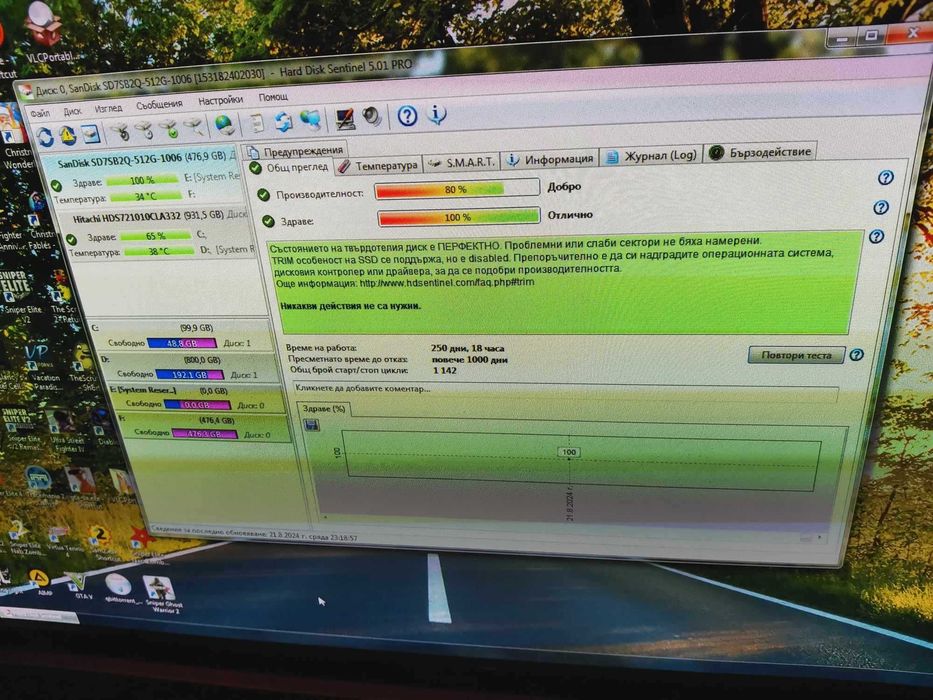 512 GB SSD SanDisk X300