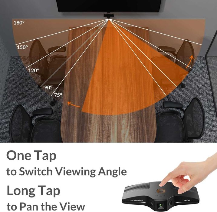 Innex C831 180° панорамна 4K уеб камера с микрофон, AI Face Tracking