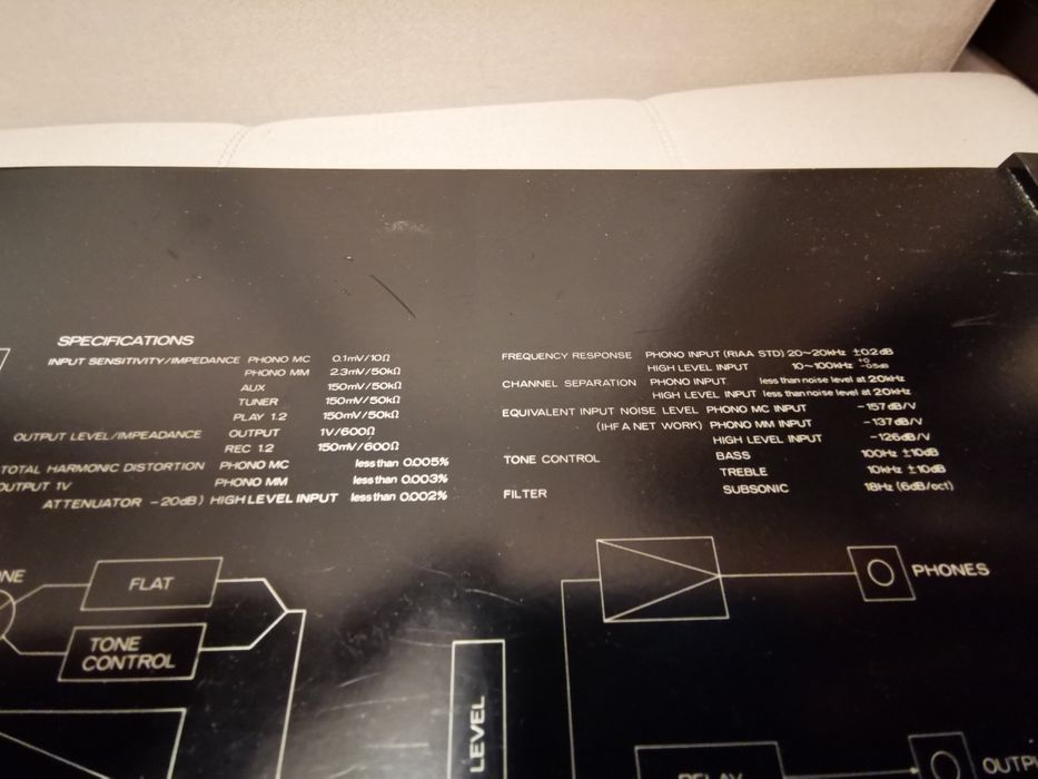 Amplificator și preamplificator Mitsubishi