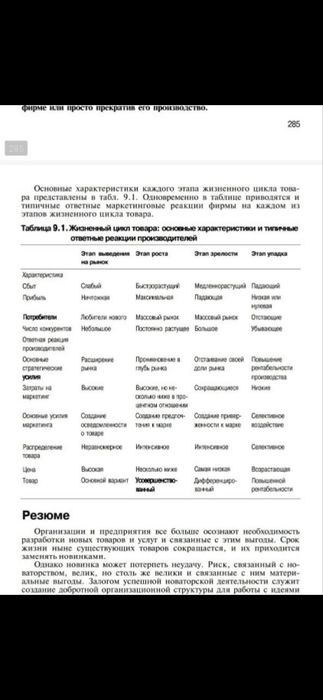 Основы маркетинга. Филип Котлер.pdf pdf