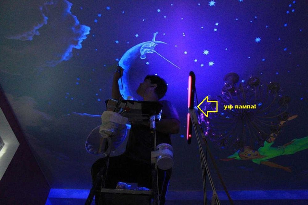 декор сет фосфорные краски стильная подсветка FOSFOR buyok