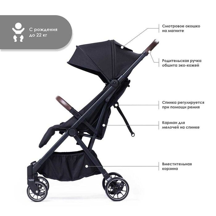 Прогулочная коляска iLovi Vivid