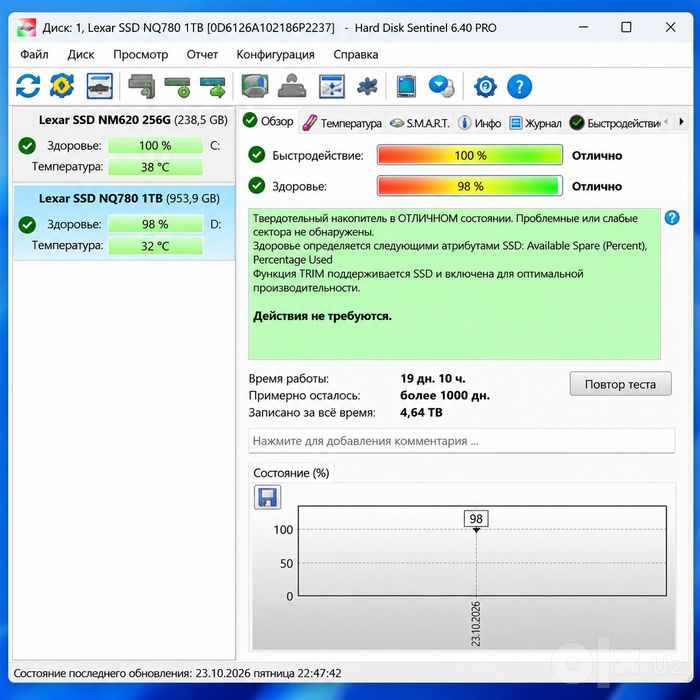 1tb Lexar nm790 и 1tb lexar nq780 nvme PCIex 4.0 m.2.В идеале!