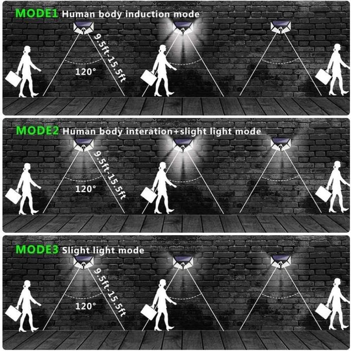 10бр. Сензорен соларен прожектор CL-100