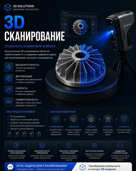 3D печать 3D моделирование 3D сканирование