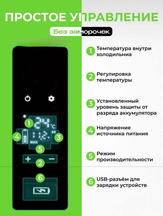 Автомобильный холодильник С-50