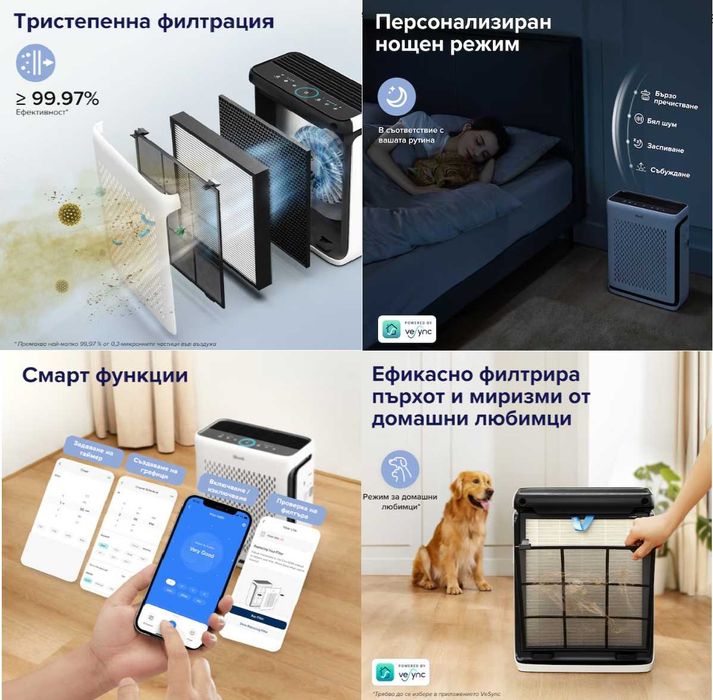 Пречиствател за въздух Levoit Vital 100S, 52кв.м, CADR 243 м3/ч, True HEPA филтър, Режим за дом любимци