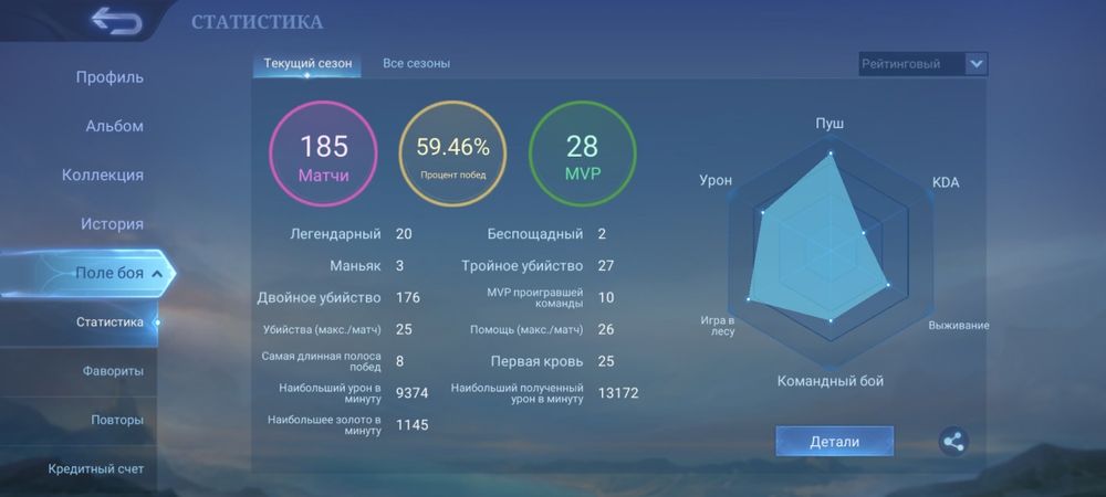 Продаю аккаунт игры MOBILE LEGENDS BANG BANG