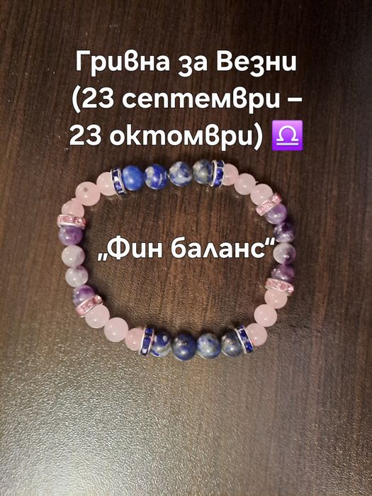 Ръчно изработени зодиакални гривни от естествени камъни