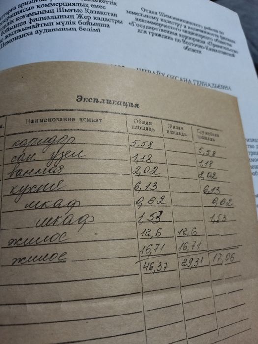 Продам 2х комнатную квартиру.