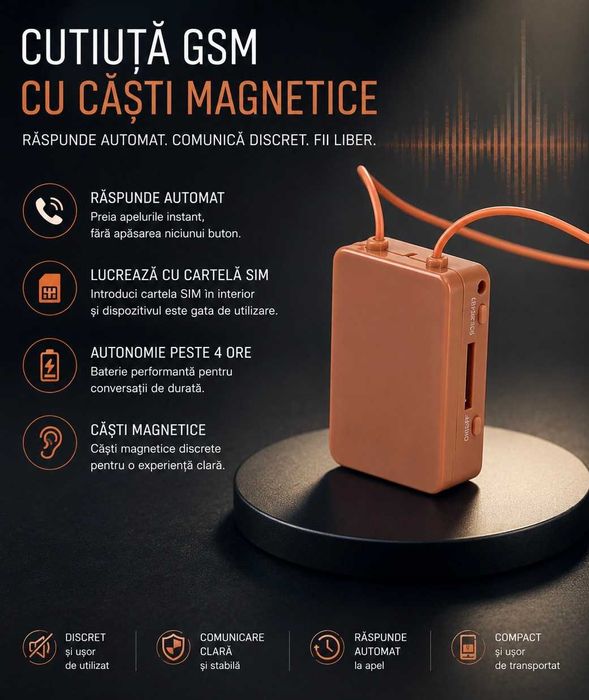 Sisteme de Copiat Cutiuta GSM fara Telefon cu SIM Casca de Copiat Casti de Copiat