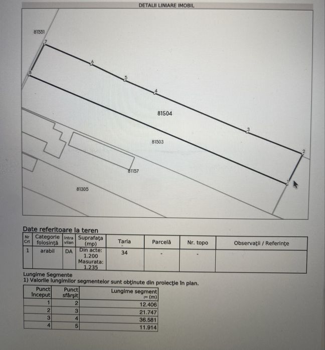 Teren 1235 mp Stâlpeni - Deschidere DN73 - Ideal Casă sau Afacere