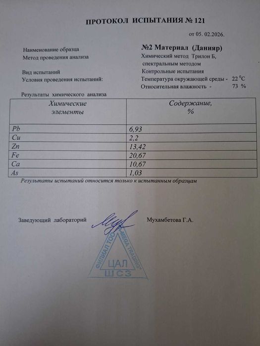 Железо концентрат состав 50процент