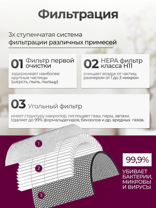 Очиститель воздуха с угольным фильтром для дома белый децинфектор с ио