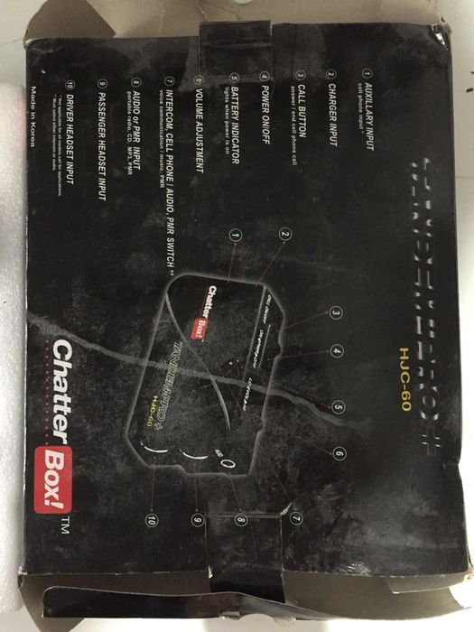 sistem comunicare căști moto HJC-60