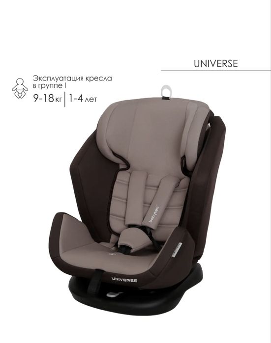 Автокресло.