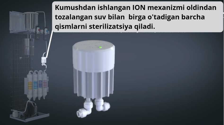 Suv kulerlari +4talik filteri bilan