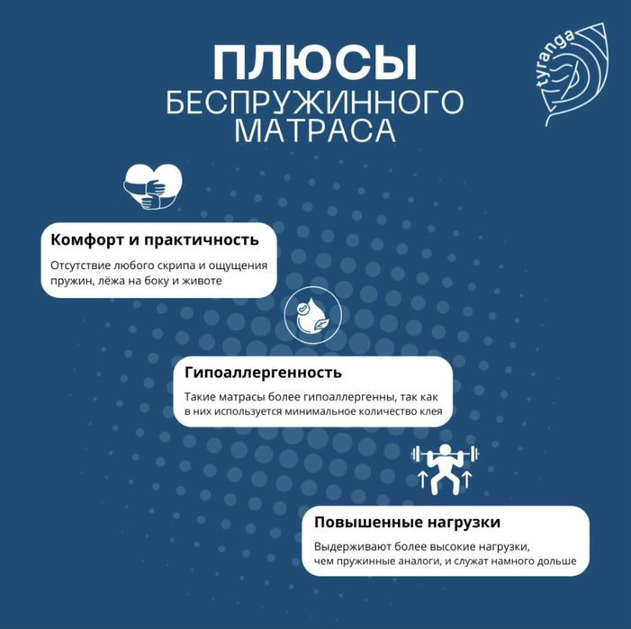 Матрасы от производителя