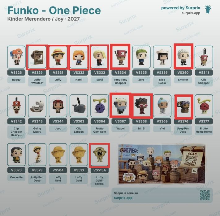 Kinder Joy One Piece фигурки