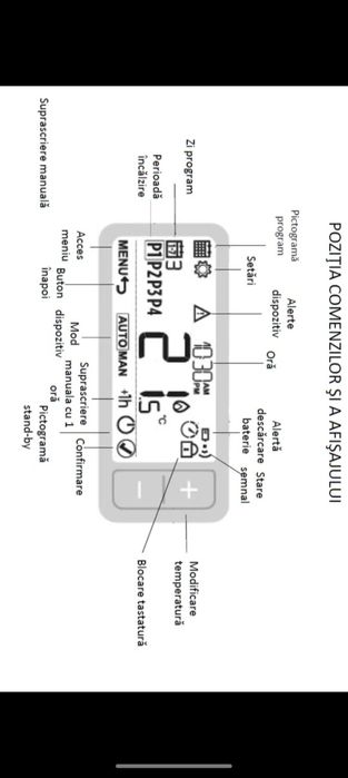 Termostat ambiental programabil wireless
