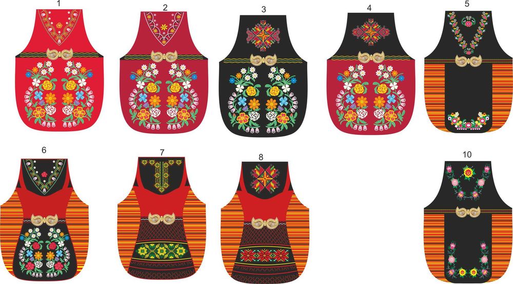 Домакински Кухненски престилки