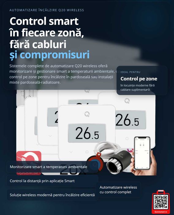Automatizare Incalzire Pardoseala Q30, 8 zone, 4 termostat, Actuatoare