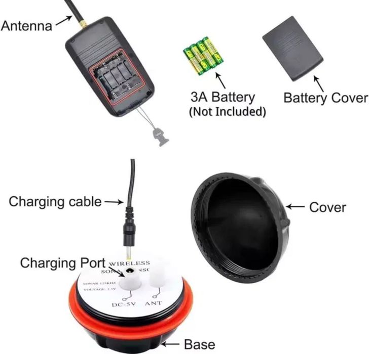 Sonar pescuit nou cu wi fi fara fir