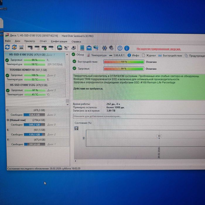 Продам ссд hikvision 512gb