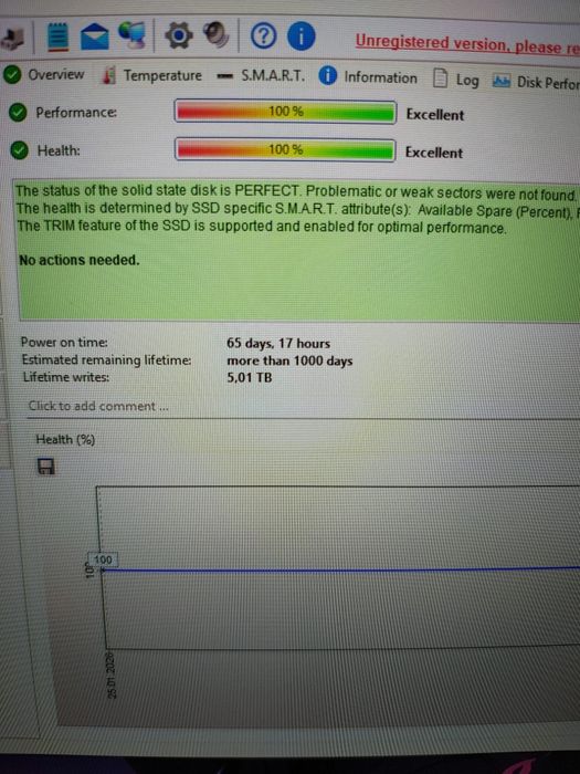 Ssd m2 Samsung 990 PRO 2tb