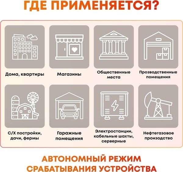 Огнетушитель шар afo