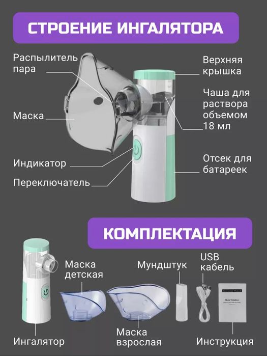 Ингалятор небулайзер