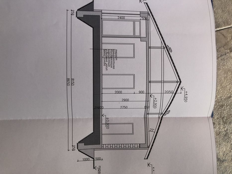 Готов одобрен архитектурен проект за малка едноетажна къща