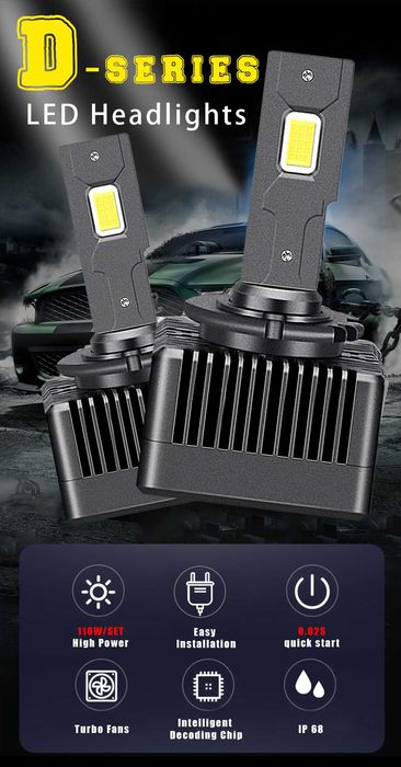 Set de 2 becuri conversie led Dseries D1S plug and play 35W, 10000lm