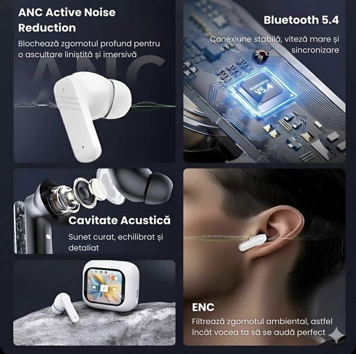 Casti Wireless cu Translator AI, Control APP, Bluetooth si Ecran Digital cu Control Tactil