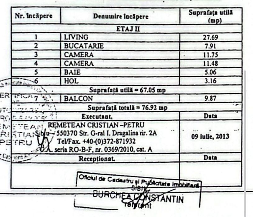 Apartament 3 camere, decomandat, Turnisor, Sibiu